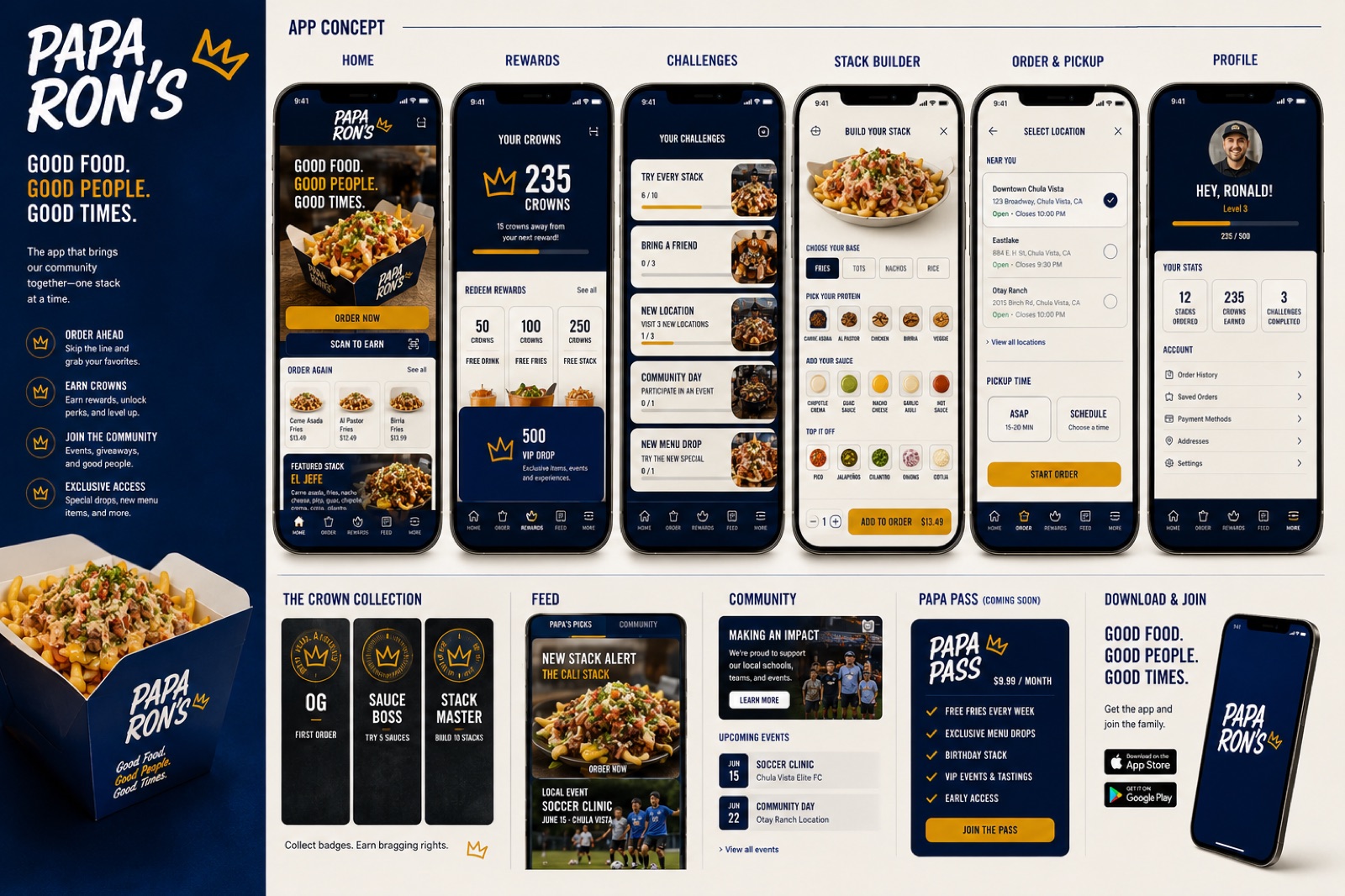 Papa Ron's mobile app concept showing rewards, challenges, stack builder, and order screens